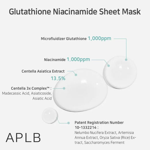 Glutathione Niacinamide Sheet Mask 25ml-APLB-Matakana Pharmacy